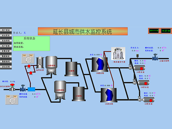 衡水锅炉PLC尊龙凯时柜